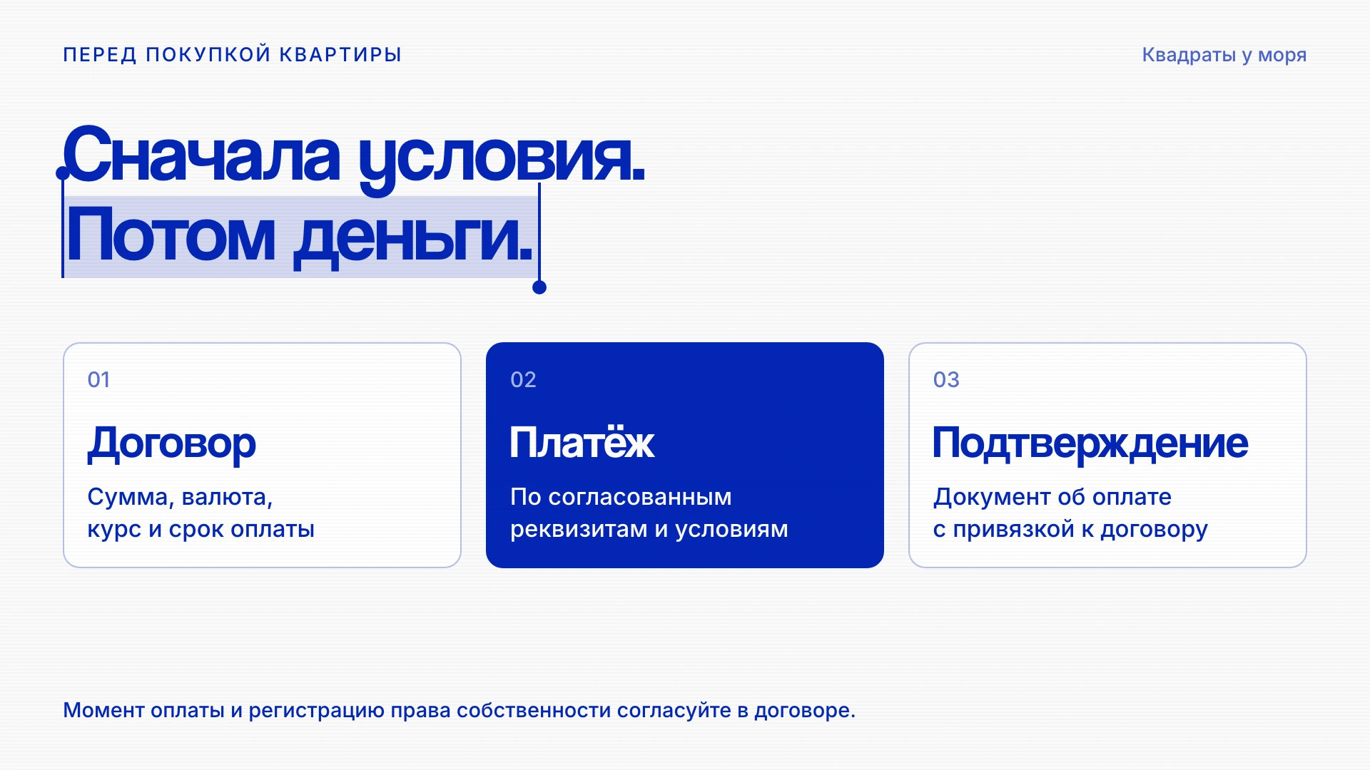 Порядок расчёта: договор, платёж и подтверждение.