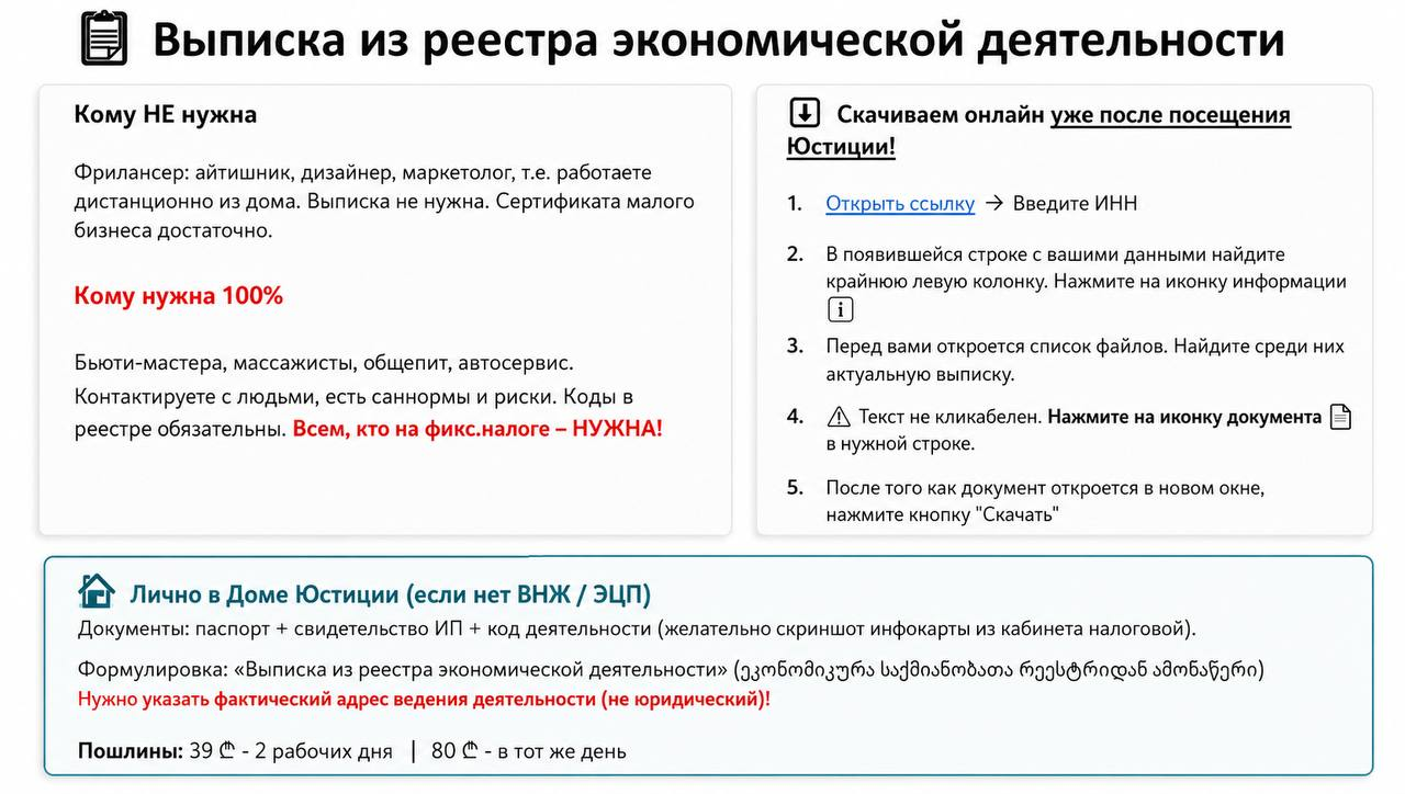 Выписка из реестра экономической деятельности