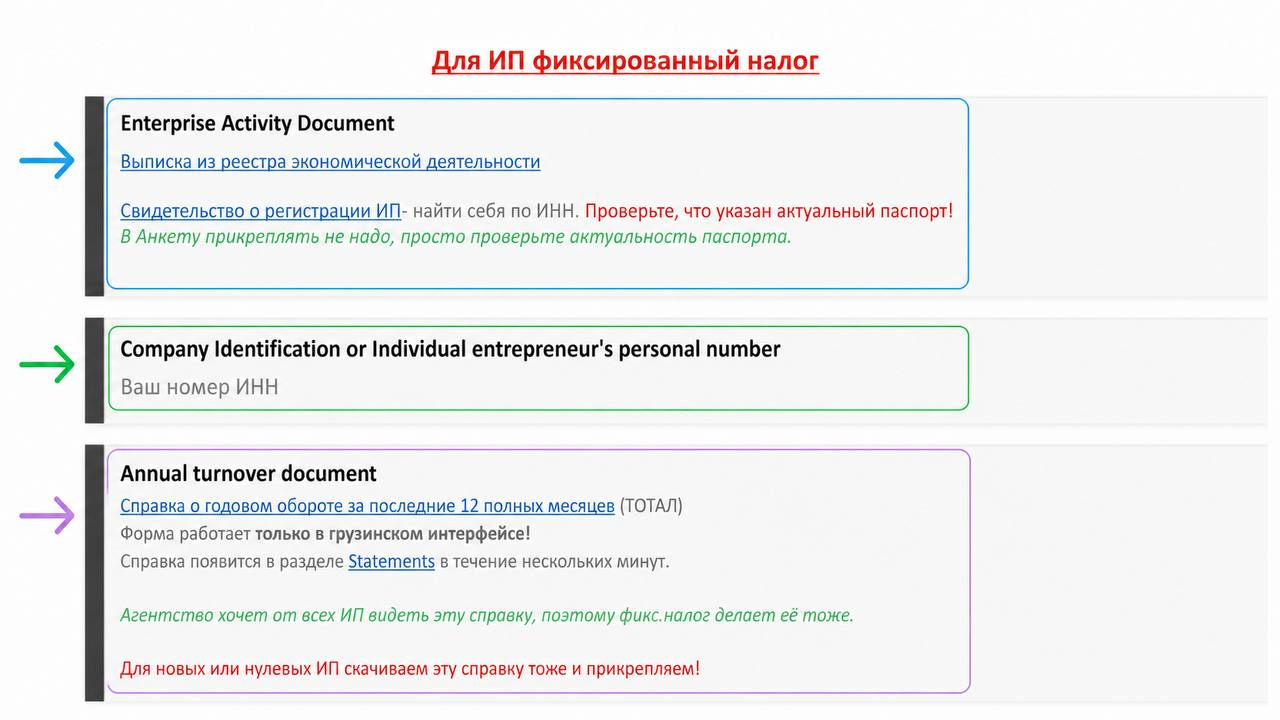 Документы фиксированного налога