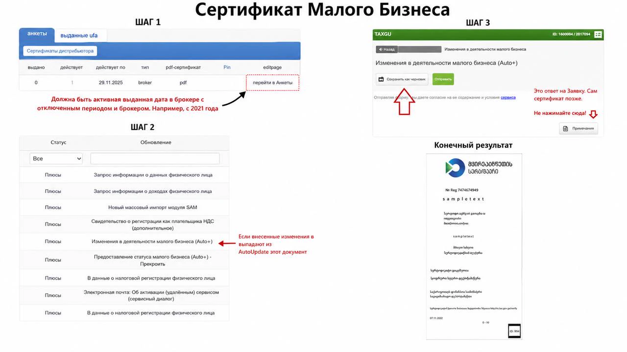 Сертификат малого бизнеса