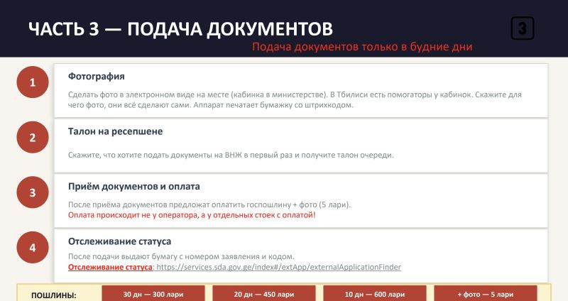 Подача документов